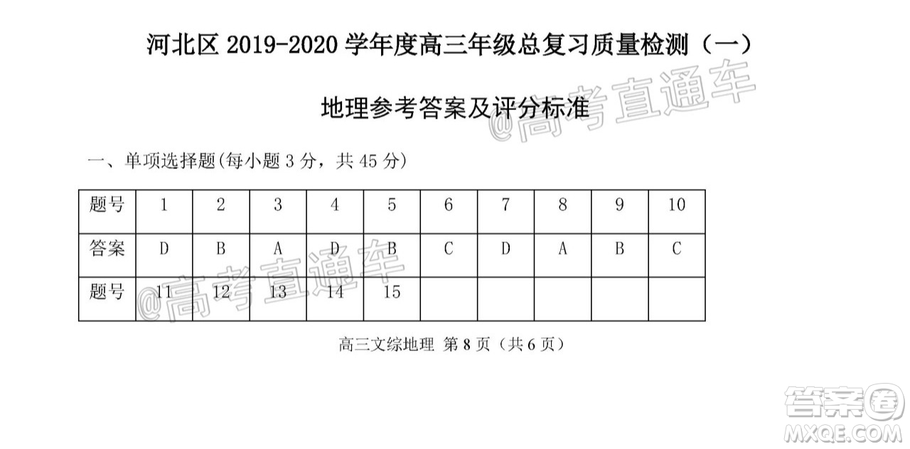 天津市河北區(qū)2019-2020學(xué)年度高三年級總復(fù)習(xí)質(zhì)量檢測一地理試題及答案
