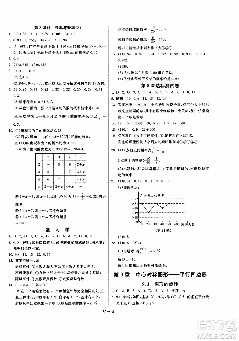 2020年課時訓(xùn)練八年級下冊數(shù)學(xué)江蘇版參考答案