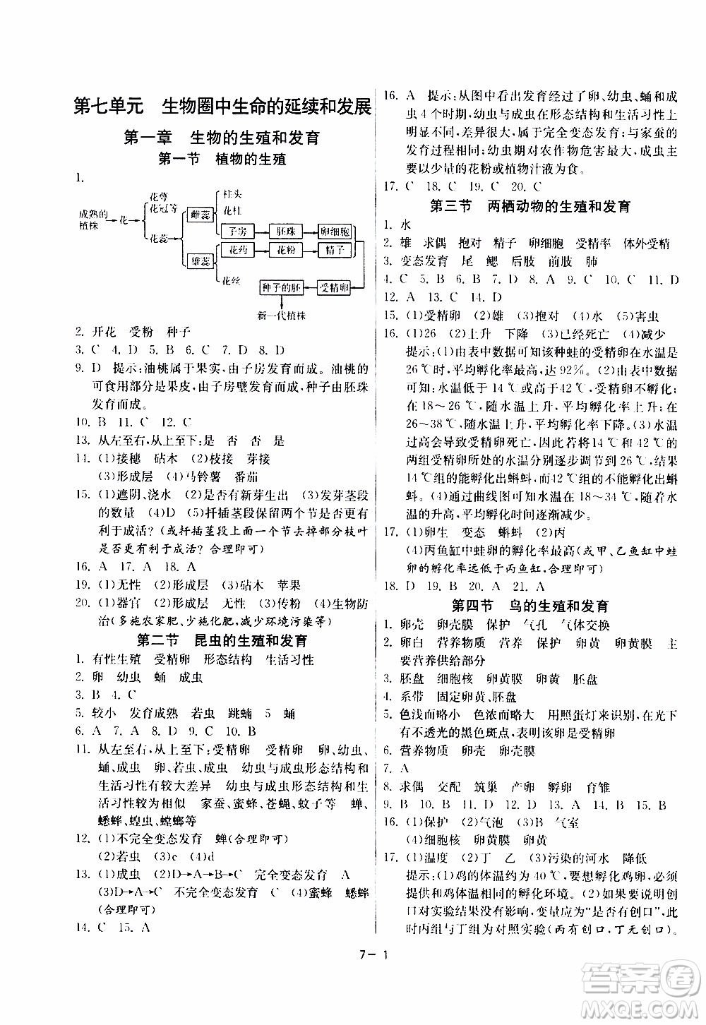 2020年課時(shí)訓(xùn)練八年級(jí)下冊(cè)生物學(xué)RMJY人民教育版參考答案