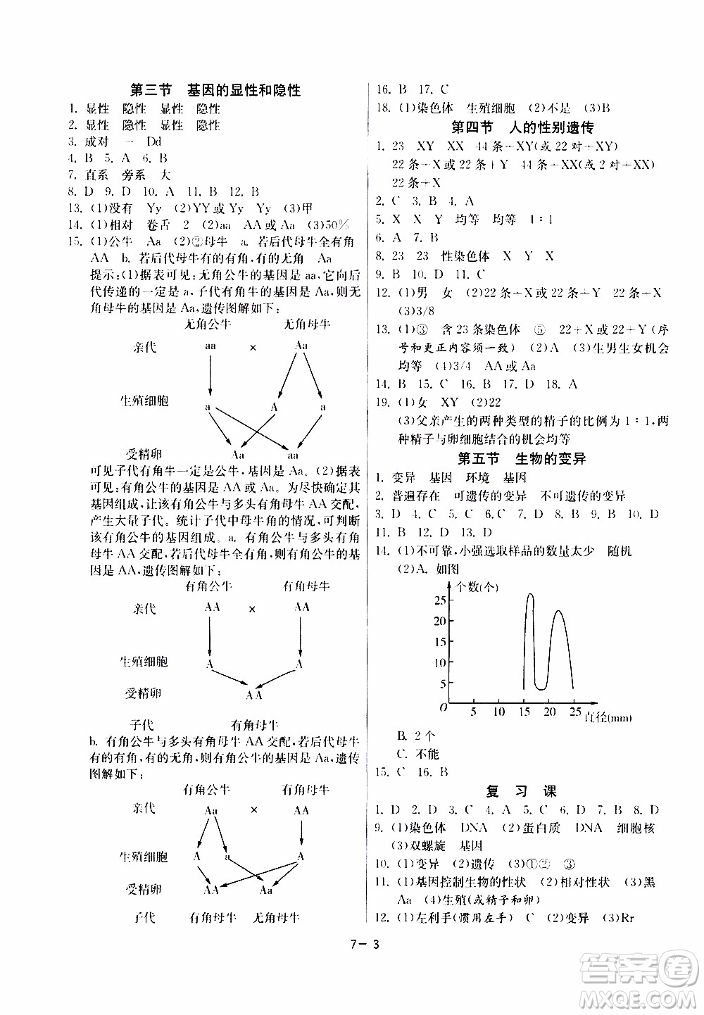 2020年課時(shí)訓(xùn)練八年級(jí)下冊(cè)生物學(xué)RMJY人民教育版參考答案