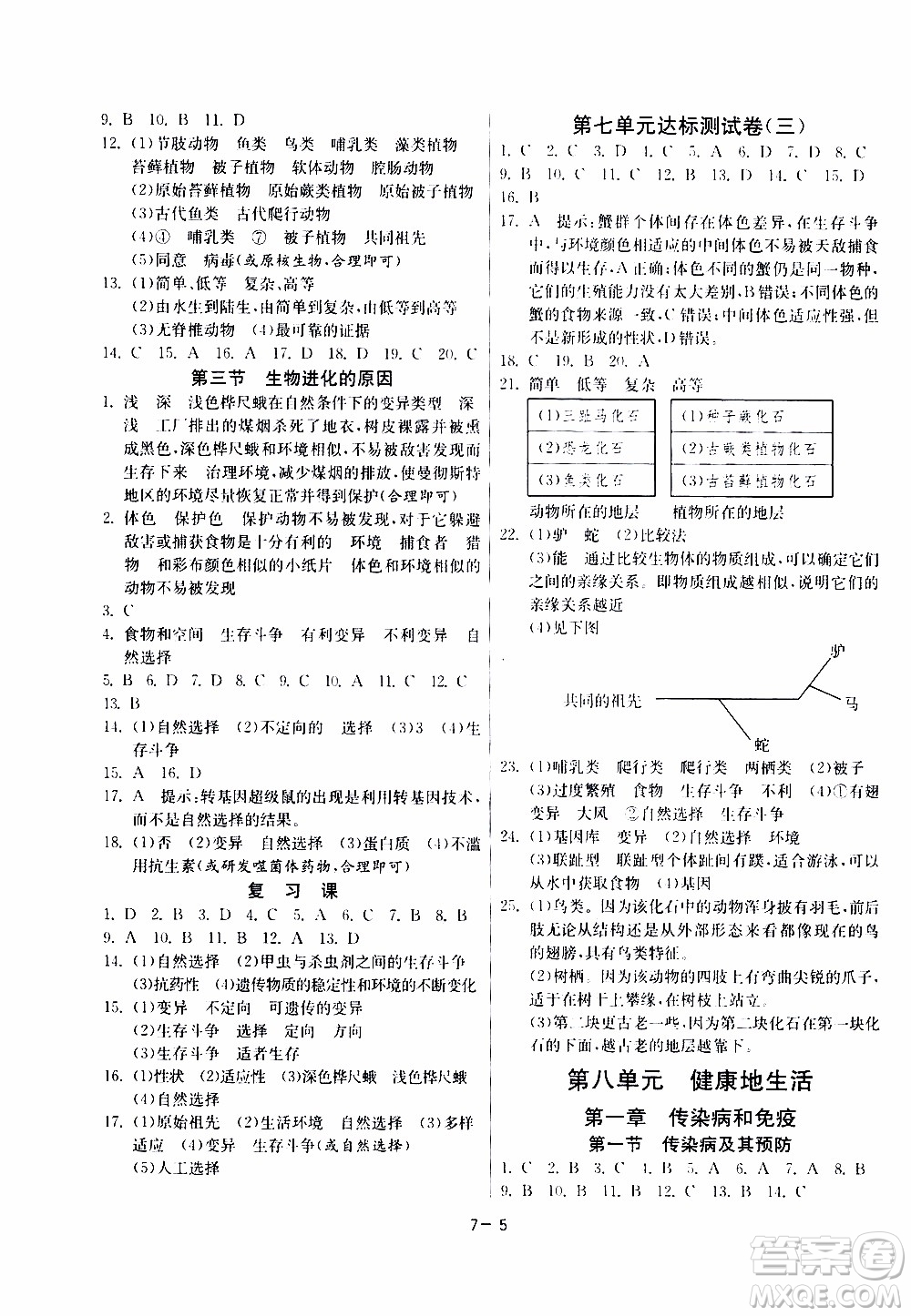 2020年課時(shí)訓(xùn)練八年級(jí)下冊(cè)生物學(xué)RMJY人民教育版參考答案
