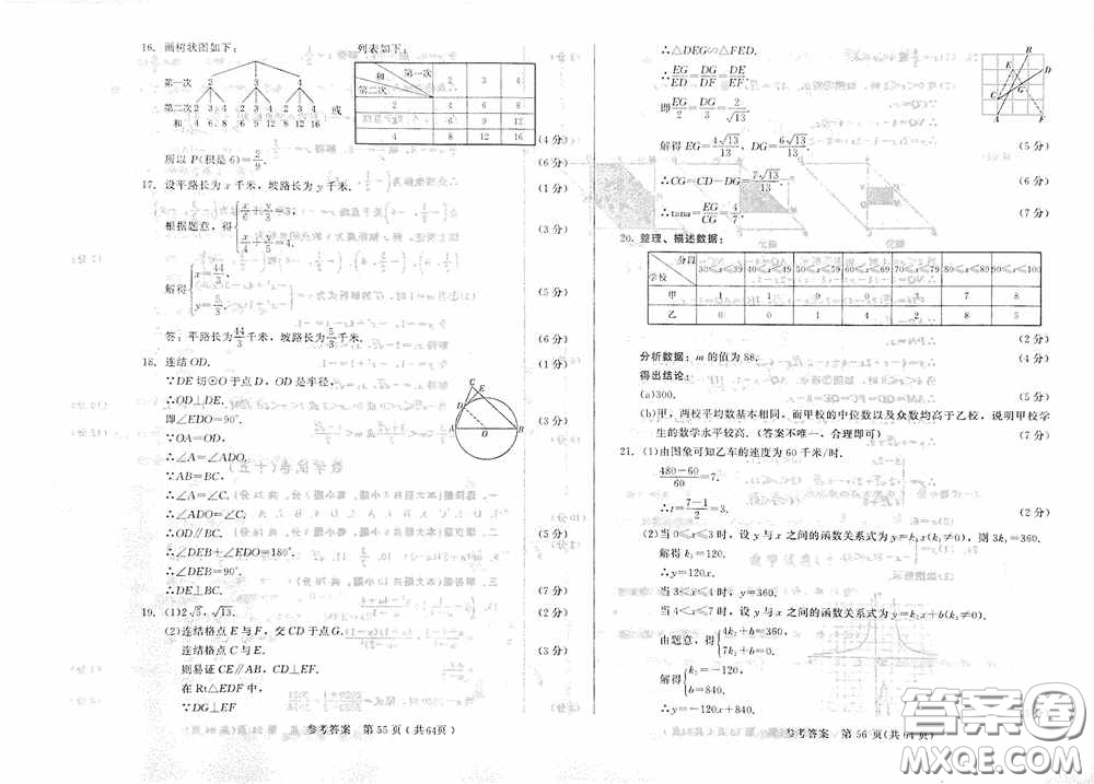 2020年長春市中考綜合學(xué)習(xí)評價(jià)與檢測數(shù)學(xué)答案