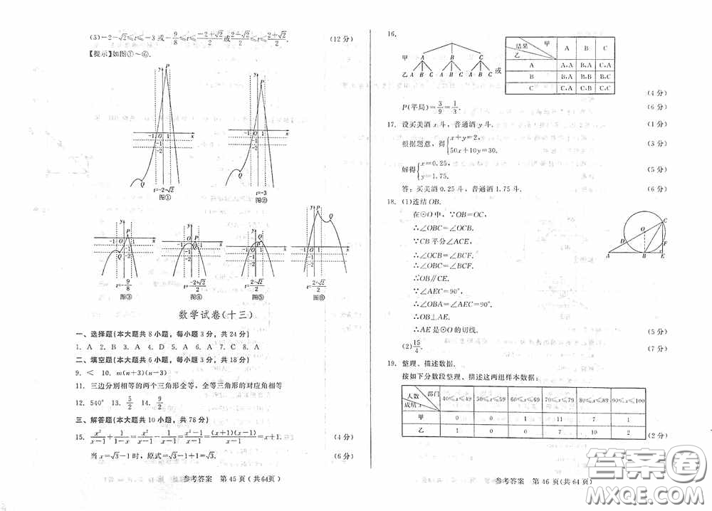 2020年長春市中考綜合學(xué)習(xí)評價(jià)與檢測數(shù)學(xué)答案