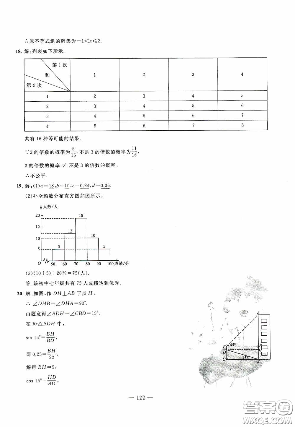 四維文化中考考什么2020中考沖刺模擬卷數(shù)學(xué)答案