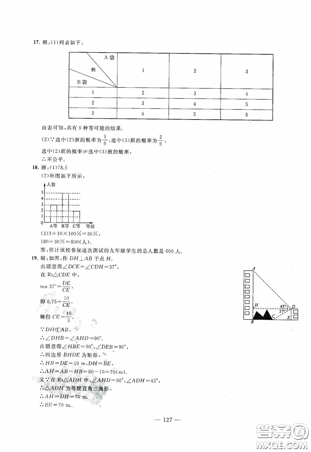 四維文化中考考什么2020中考沖刺模擬卷數(shù)學(xué)答案