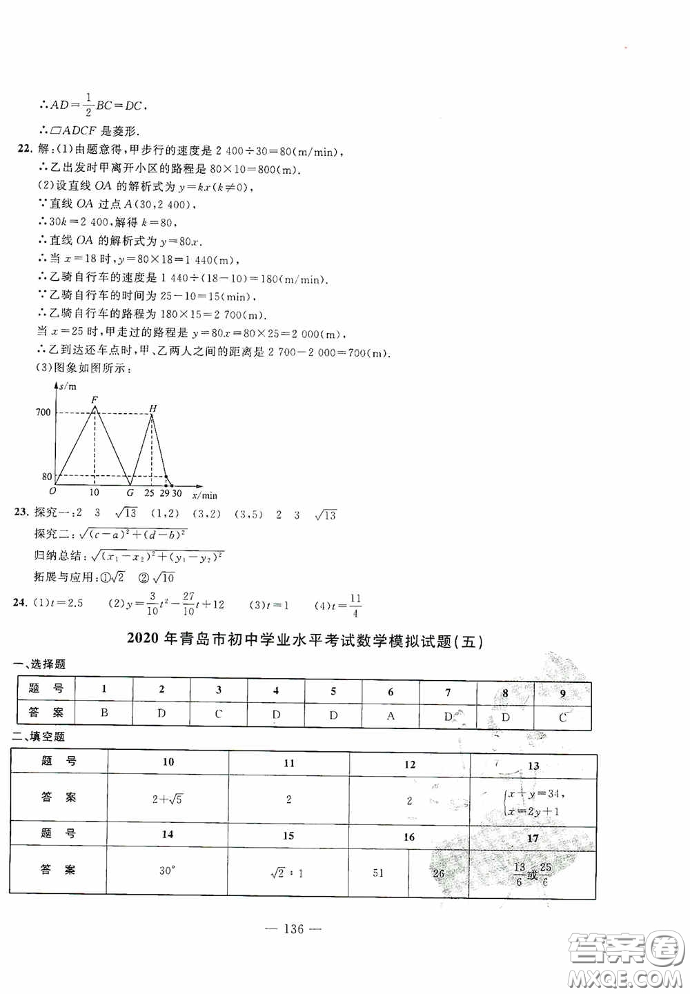 四維文化中考考什么2020中考沖刺模擬卷數(shù)學(xué)答案