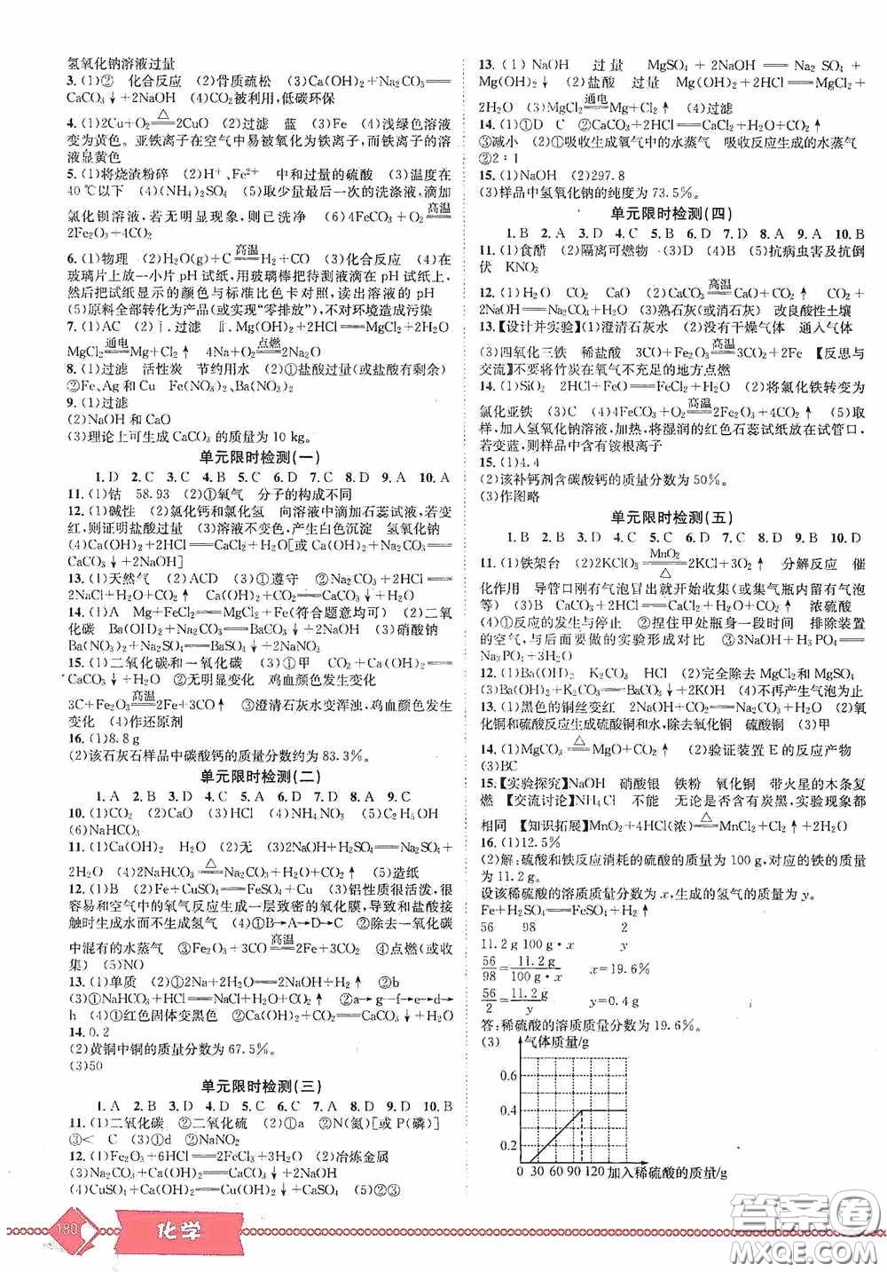 世界圖書出版公司2020點擊中考中考全程總復習化學答案