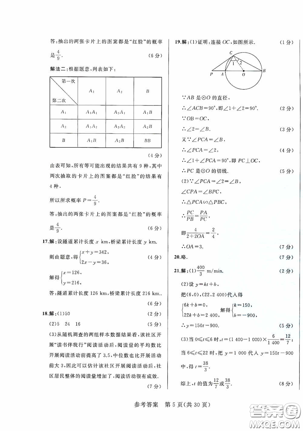 競贏高效備考2020中考模擬題集數(shù)學(xué)長春地區(qū)適用版答案