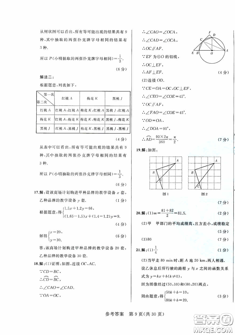 競贏高效備考2020中考模擬題集數(shù)學(xué)長春地區(qū)適用版答案