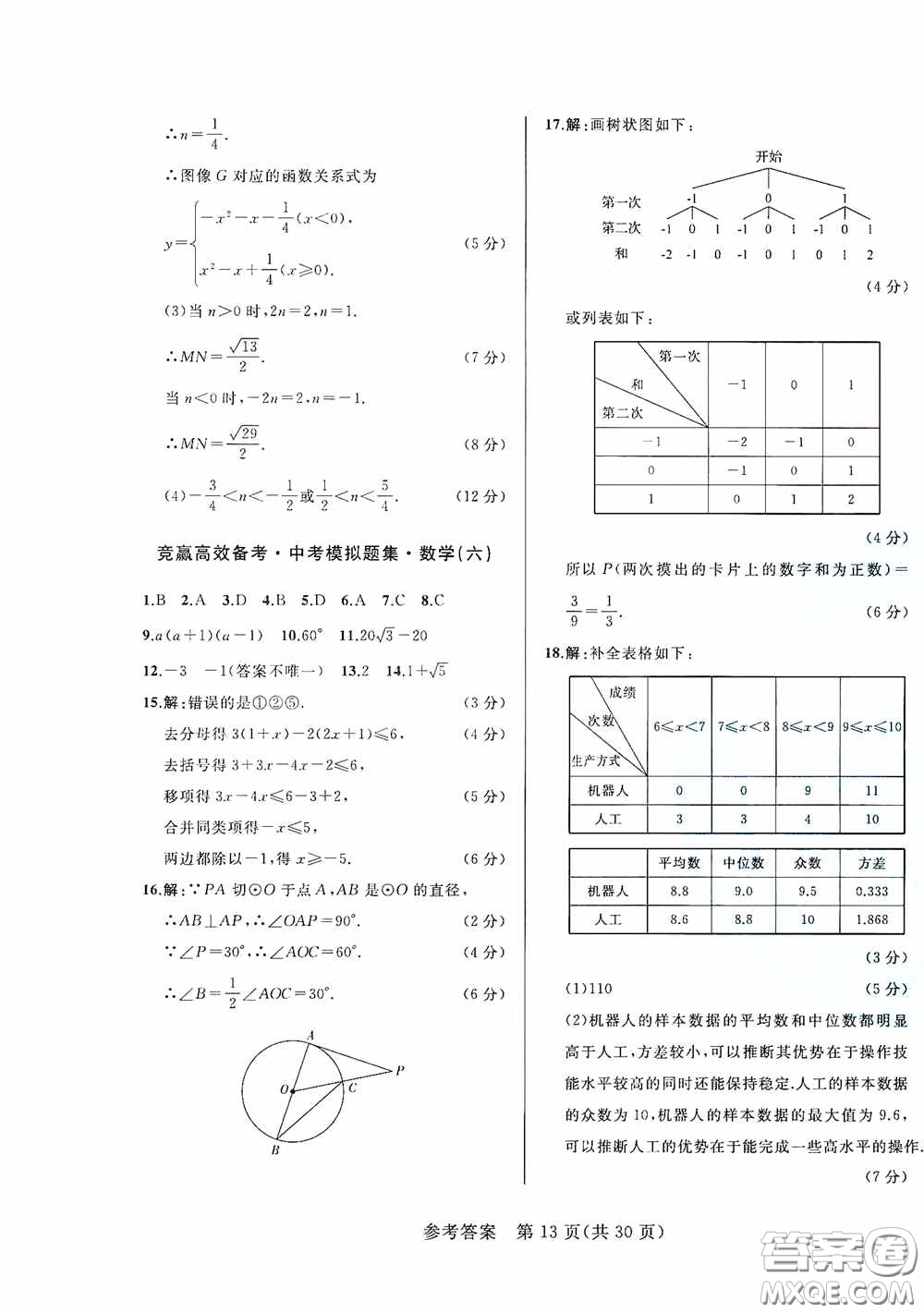 競贏高效備考2020中考模擬題集數(shù)學(xué)長春地區(qū)適用版答案