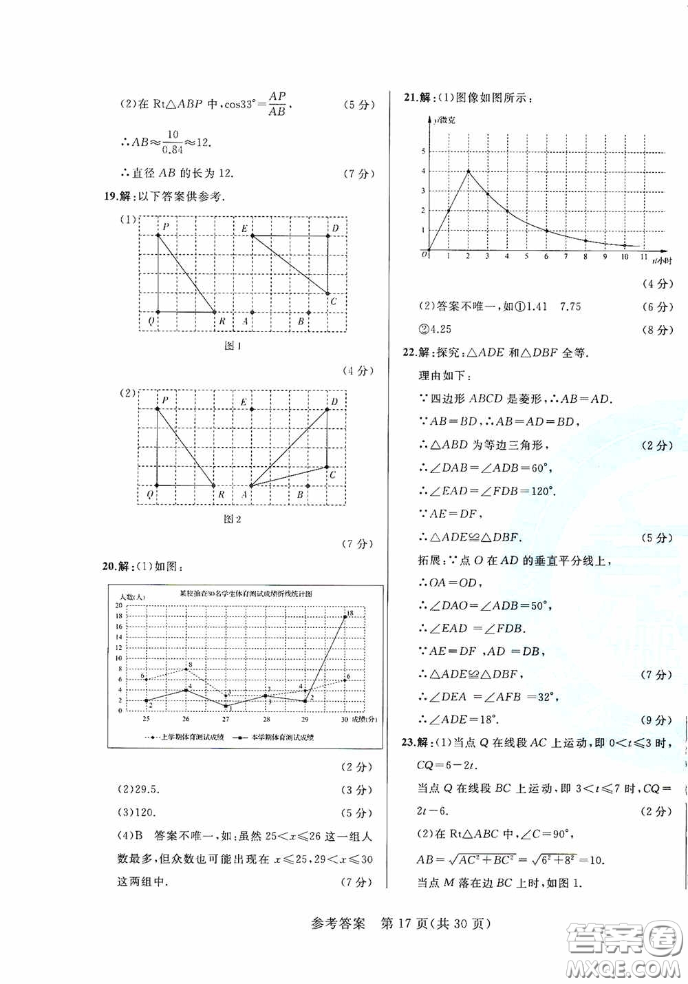 競贏高效備考2020中考模擬題集數(shù)學(xué)長春地區(qū)適用版答案