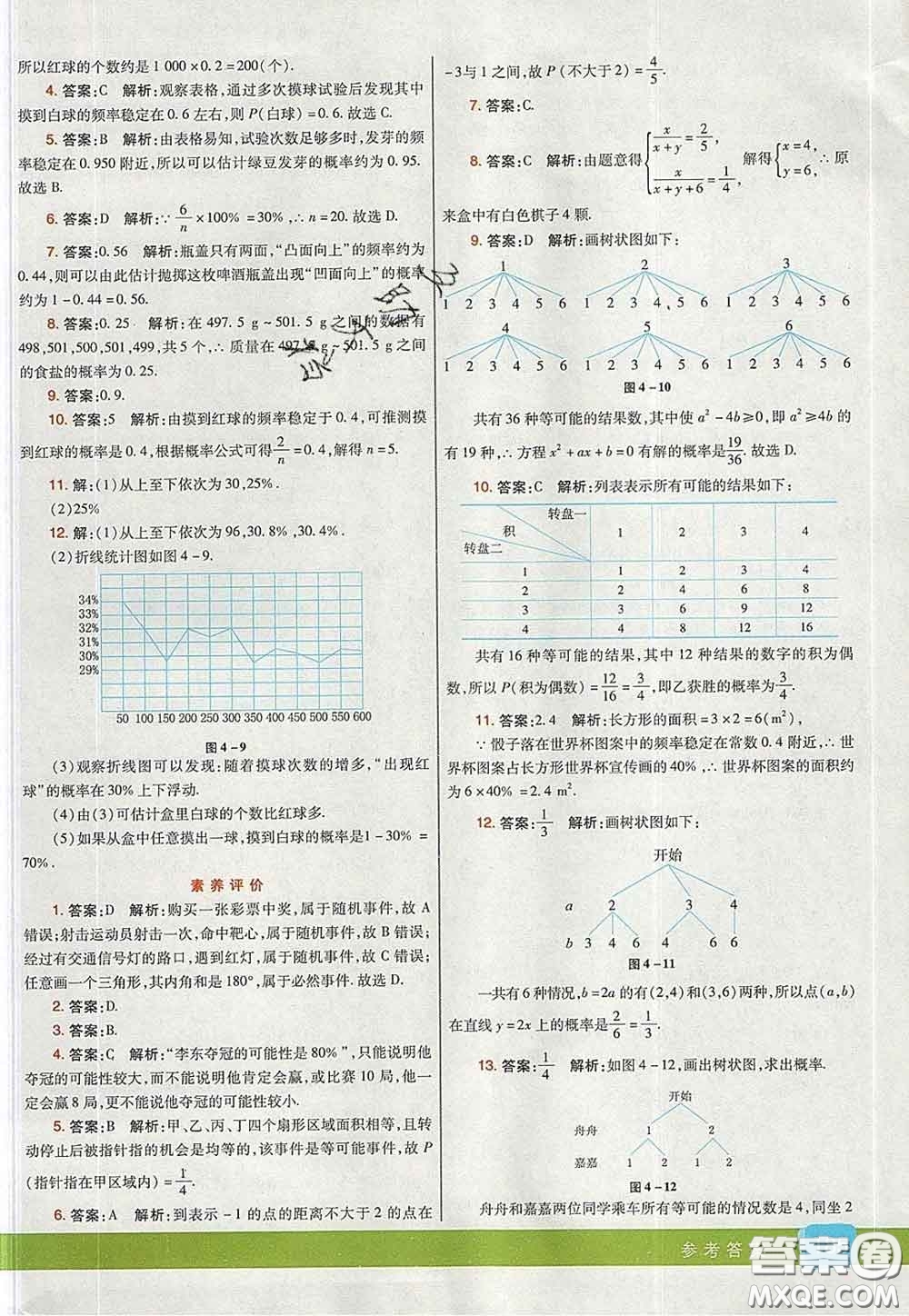 河北教育出版社2020春七彩課堂九年級數(shù)學下冊湘教版答案