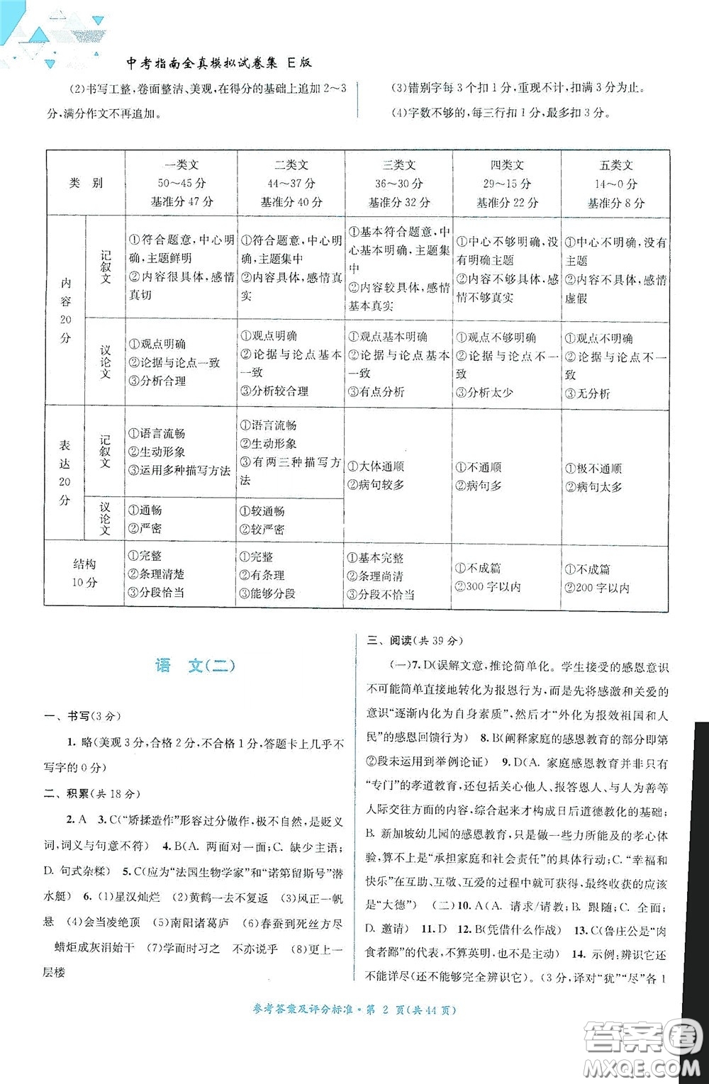 2020中考指南全真模擬試卷集E版答案