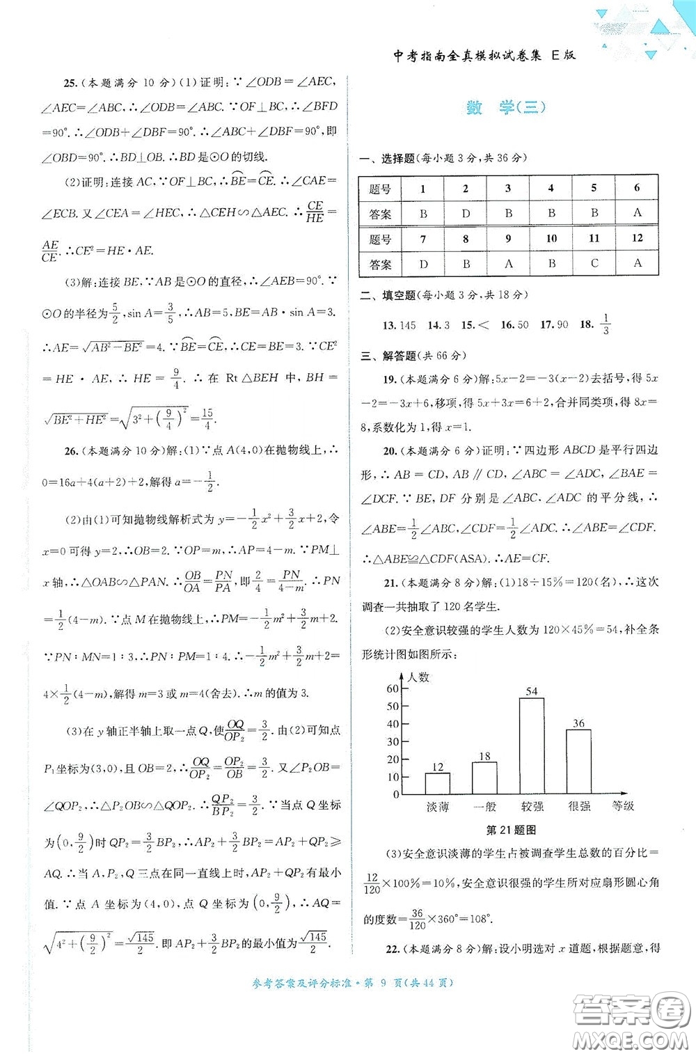 2020中考指南全真模擬試卷集E版答案