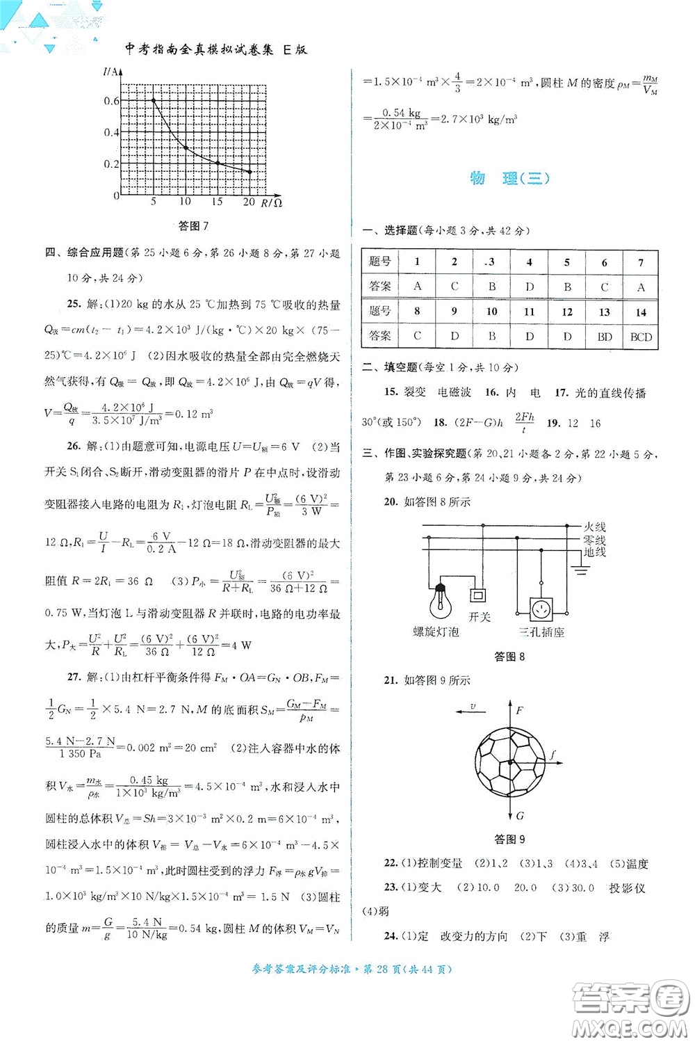 2020中考指南全真模擬試卷集E版答案