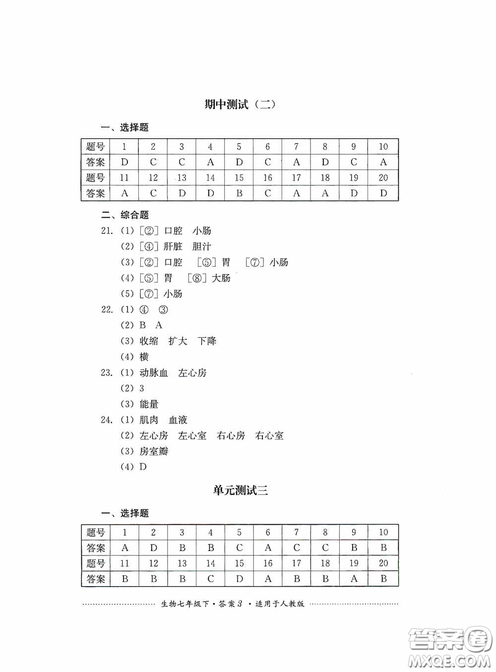 四川教育出版社2020課程標(biāo)準(zhǔn)初中單元測試生物七年級下冊人教版答案