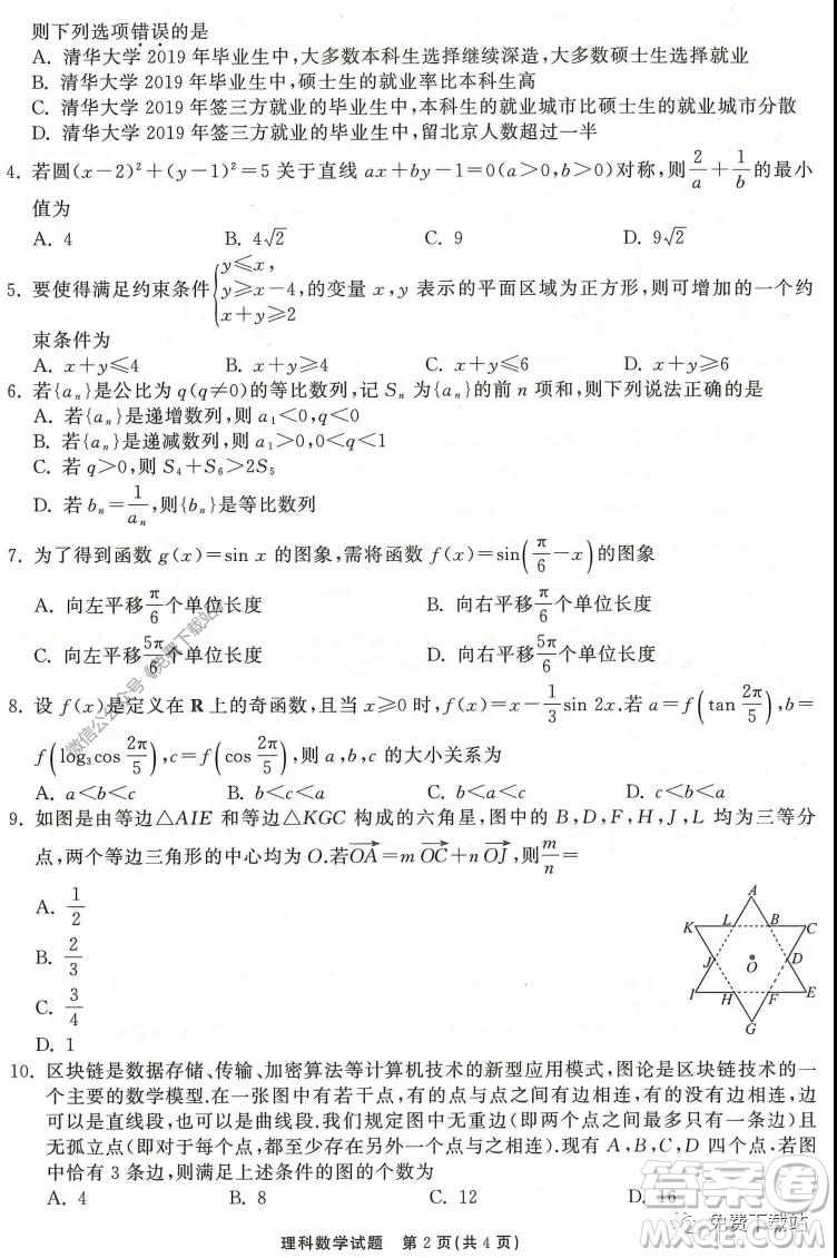 河北衡水中學(xué)2020屆全國(guó)高三第三次聯(lián)合考試?yán)砜茢?shù)學(xué)試題及答案