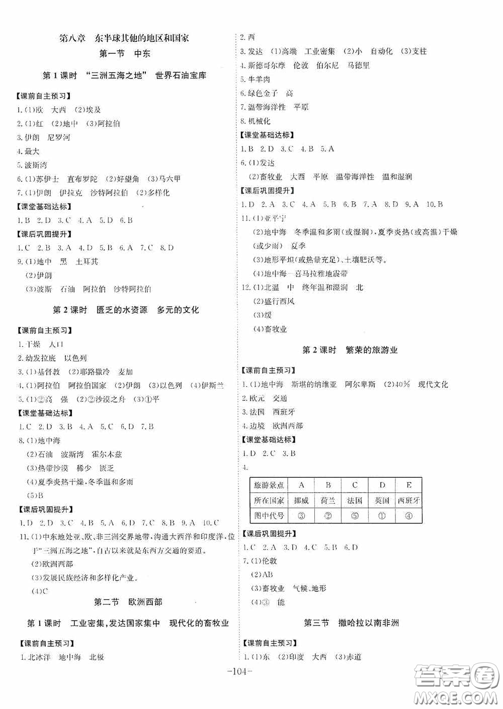 安徽師范大學出版社2020木牘教育課時A計劃七年級地理下冊人教版答案