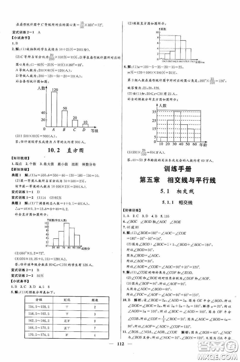 2020贏在起跑線上奪冠百分百新導(dǎo)學(xué)課時練七年級數(shù)學(xué)下冊人教版答案