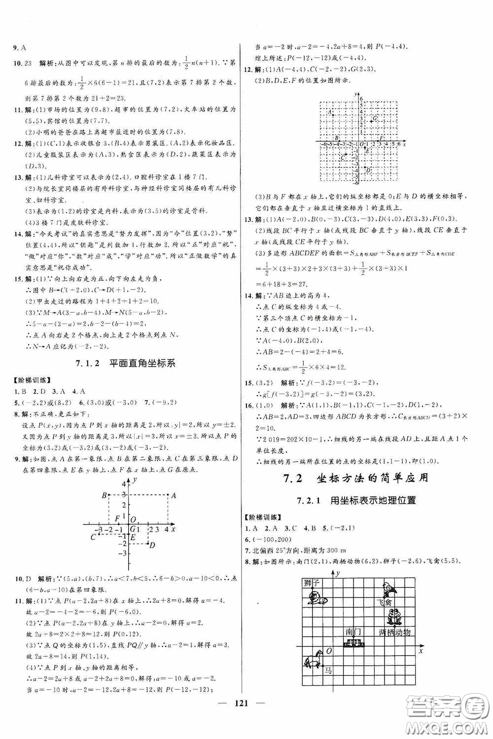 2020贏在起跑線上奪冠百分百新導(dǎo)學(xué)課時練七年級數(shù)學(xué)下冊人教版答案