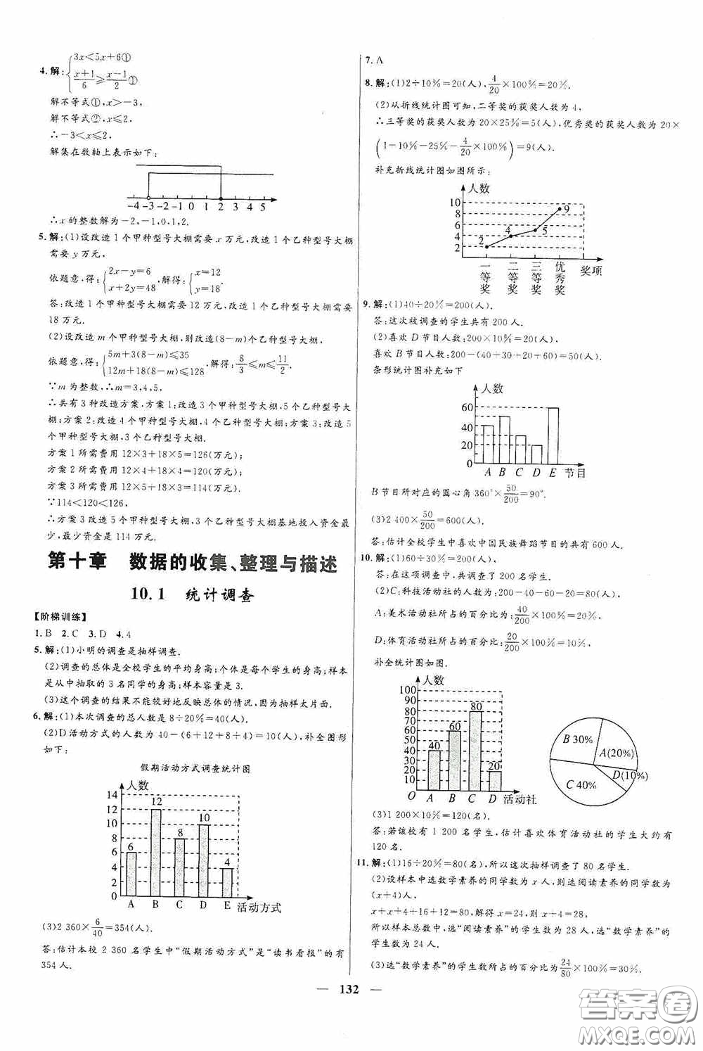 2020贏在起跑線上奪冠百分百新導(dǎo)學(xué)課時練七年級數(shù)學(xué)下冊人教版答案
