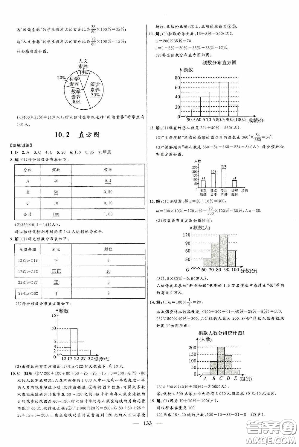 2020贏在起跑線上奪冠百分百新導(dǎo)學(xué)課時練七年級數(shù)學(xué)下冊人教版答案
