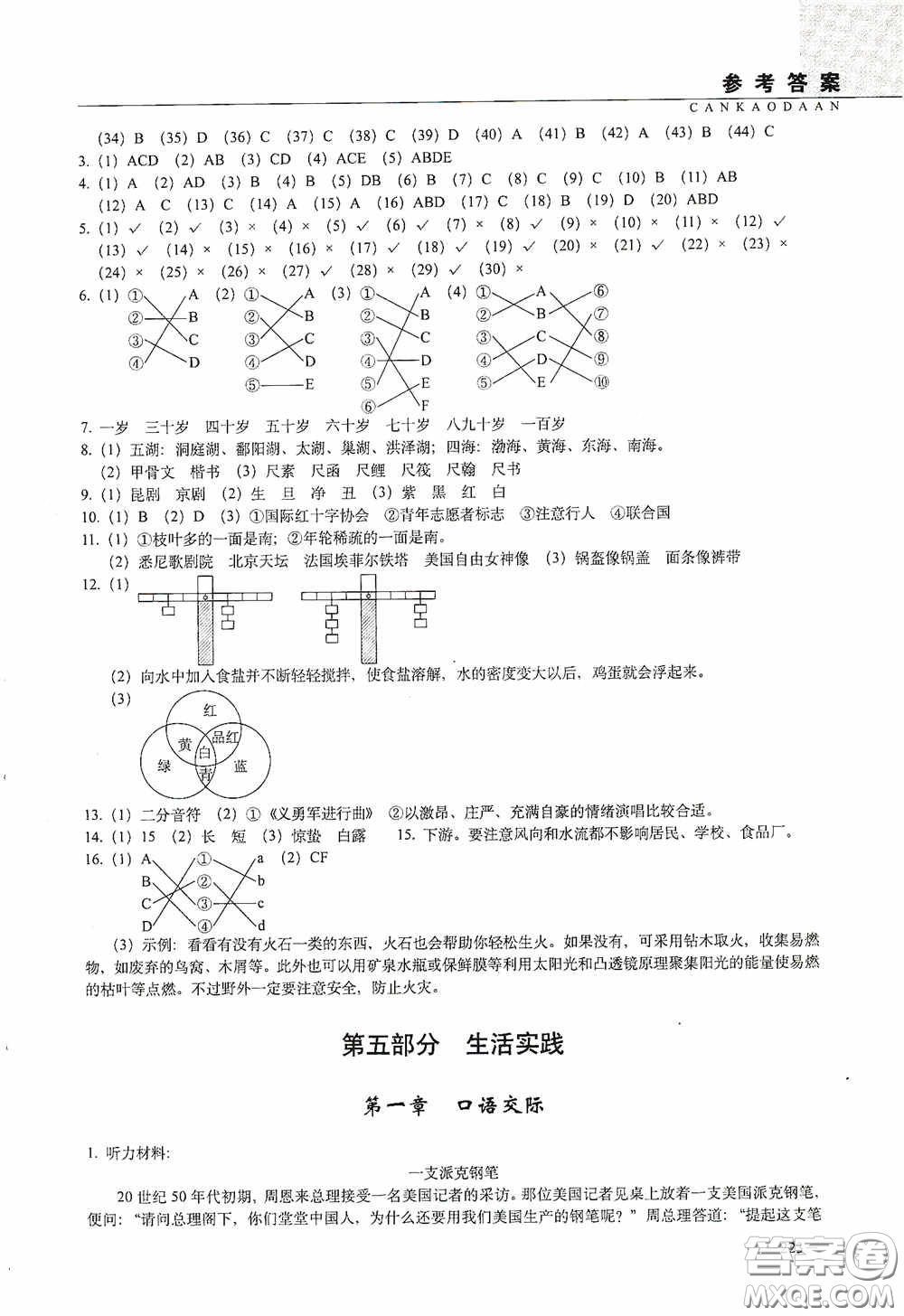 2020年68所教學(xué)教科所小學(xué)新題型題庫語文最新版答案