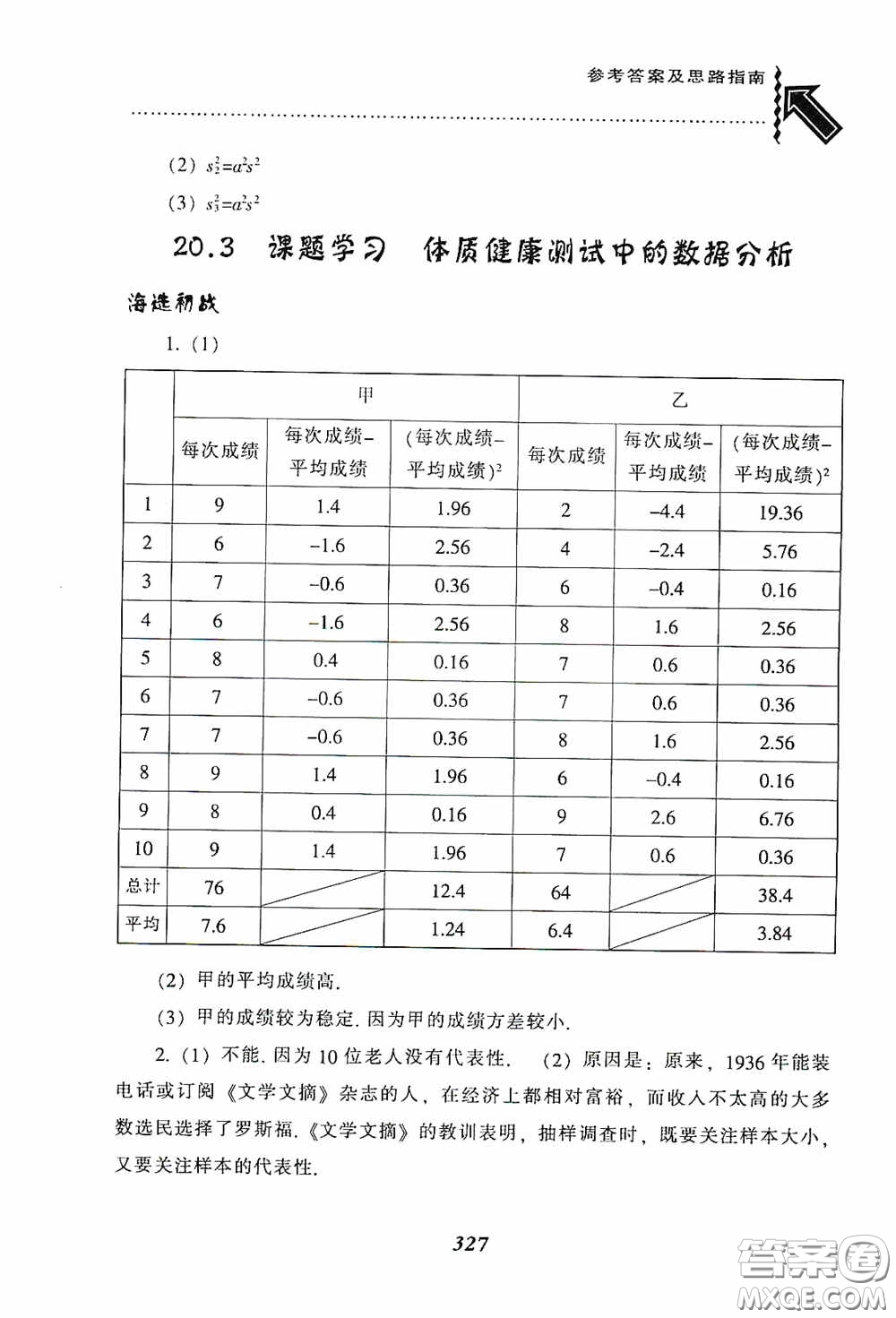 遼寧教育出版社2020尖子生題庫最新升級八年級數(shù)學(xué)下冊人教版答案