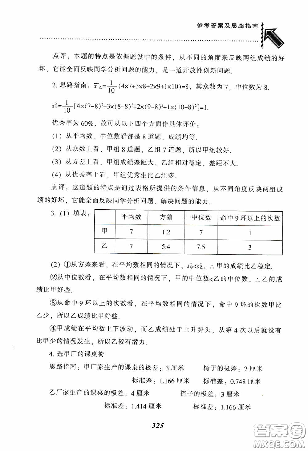 遼寧教育出版社2020尖子生題庫最新升級八年級數(shù)學(xué)下冊人教版答案