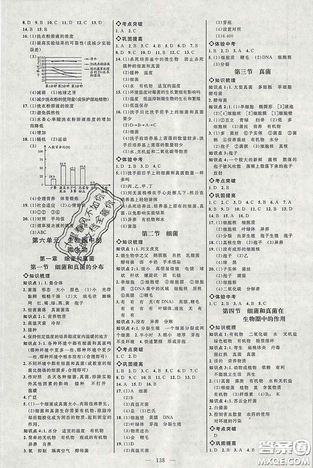 2020春名師助學(xué)系列細解巧練七年級生物下冊五四制答案