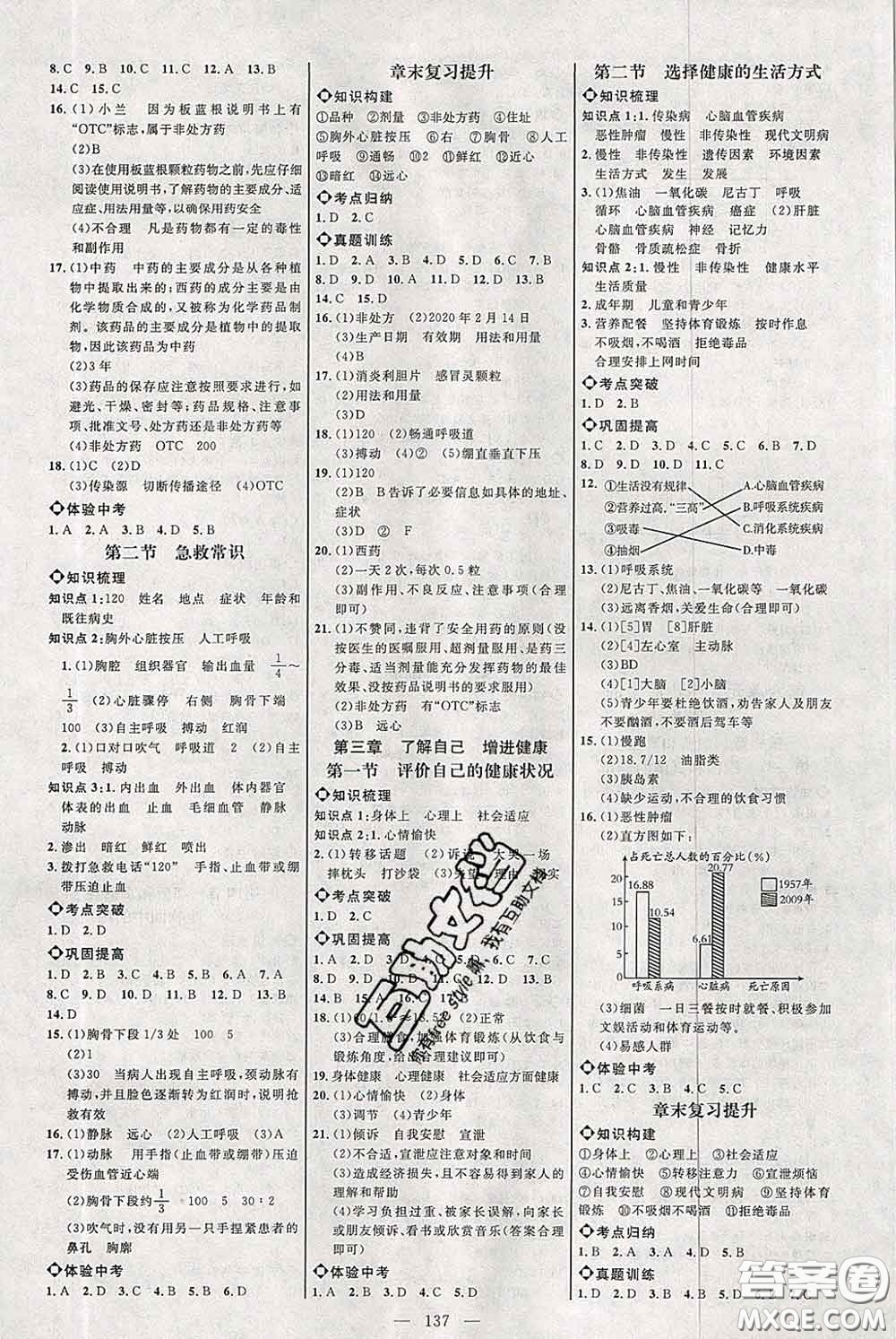 2020春名師助學(xué)系列細解巧練七年級生物下冊五四制答案