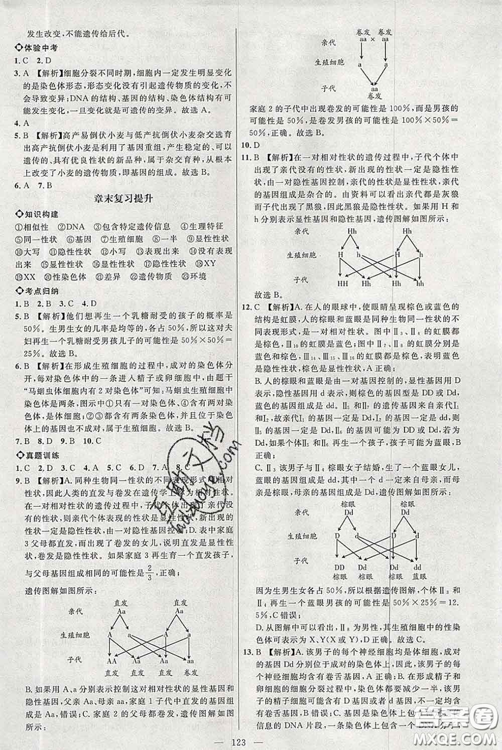 2020春名師助學(xué)系列細(xì)解巧練八年級(jí)生物下冊(cè)人教版答案