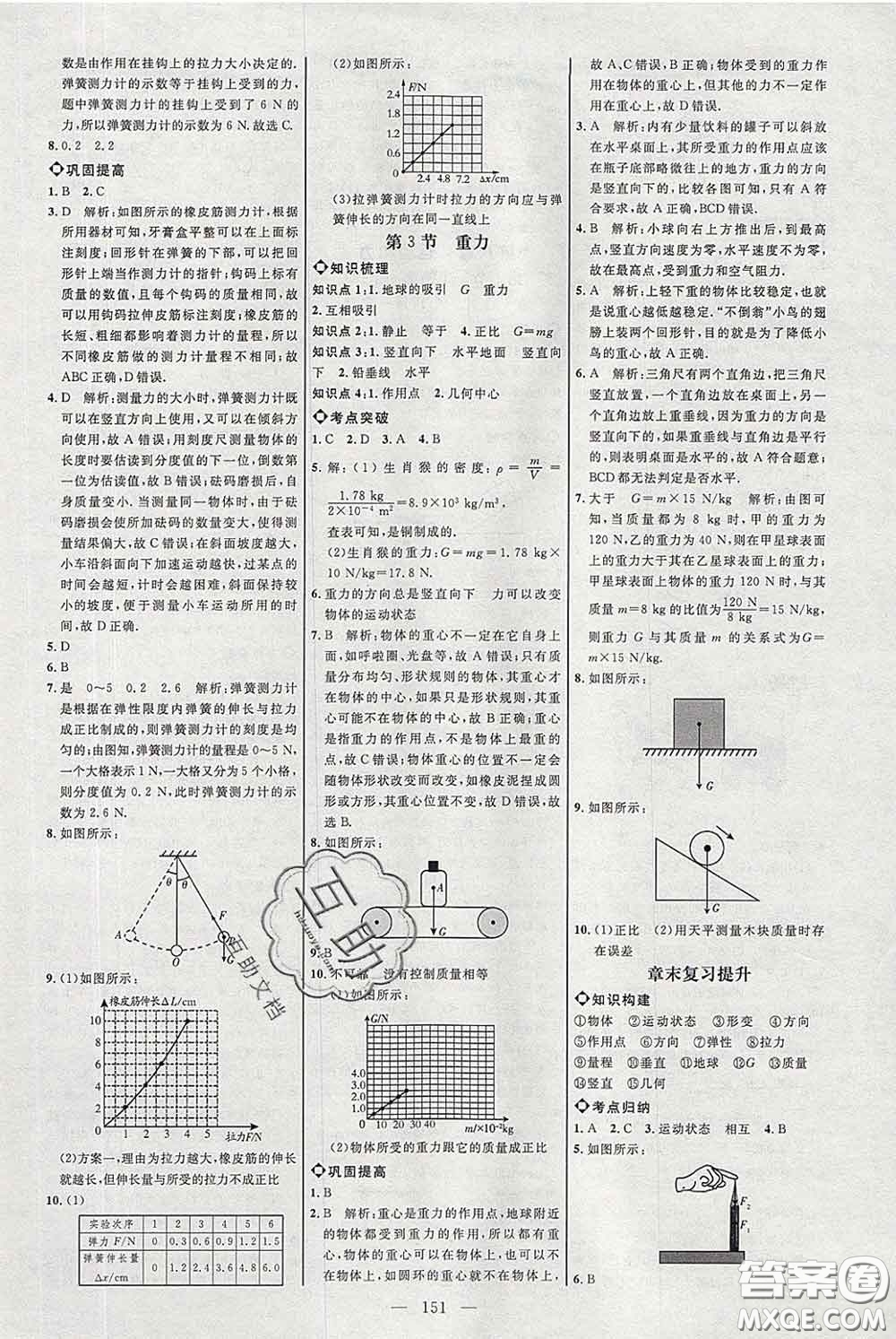 2020春名師助學系列細解巧練八年級物理下冊人教版答案