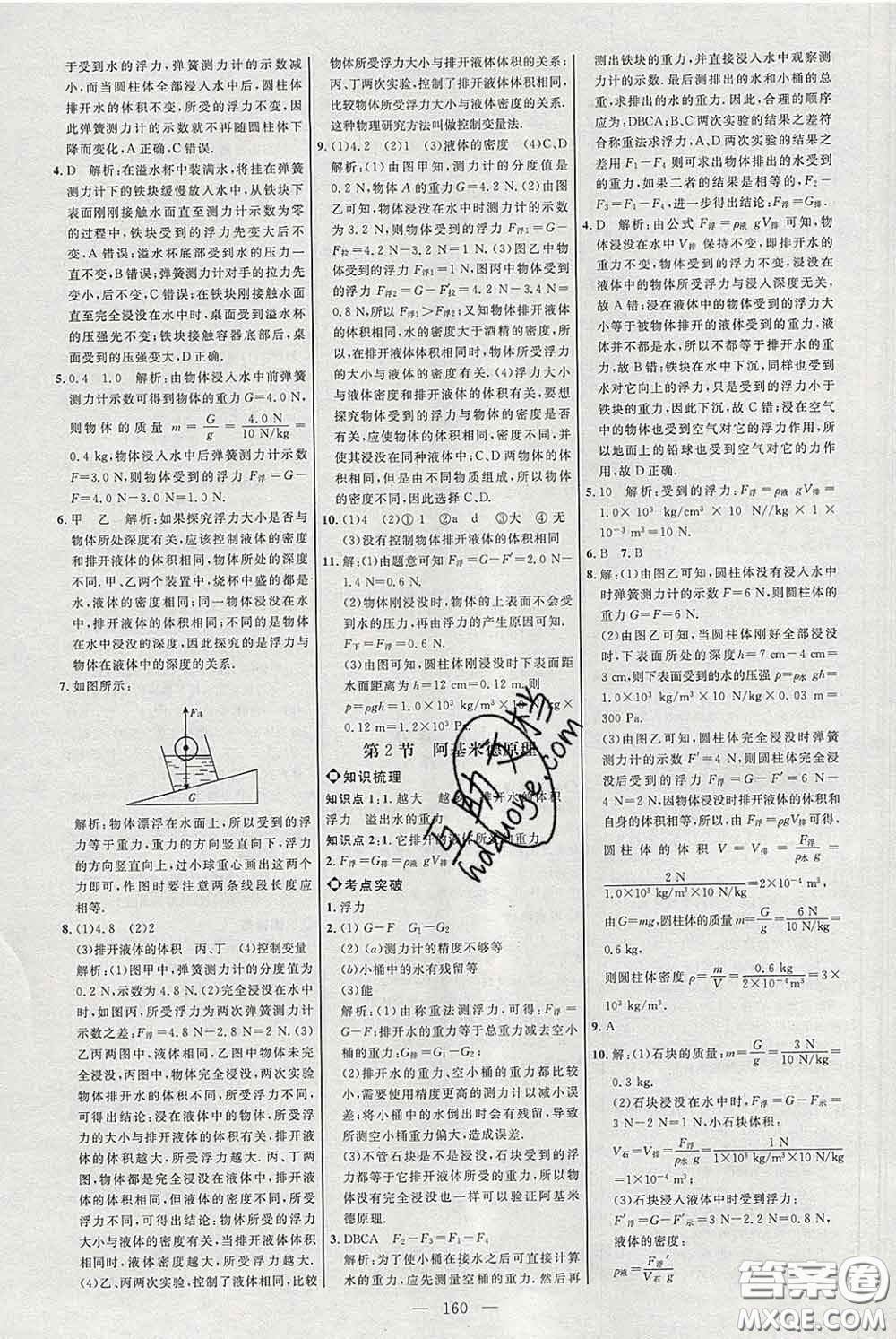 2020春名師助學系列細解巧練八年級物理下冊人教版答案