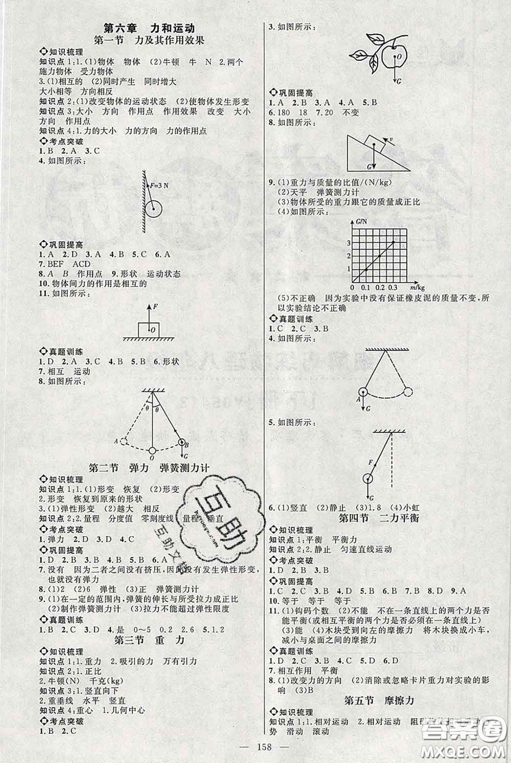 2020春名師助學(xué)系列細(xì)解巧練八年級(jí)物理下冊(cè)五四制答案