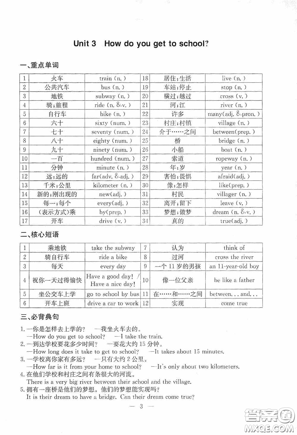 云南科技出版社2020名師金典七年級(jí)英語下冊(cè)人教版隨身寶答案