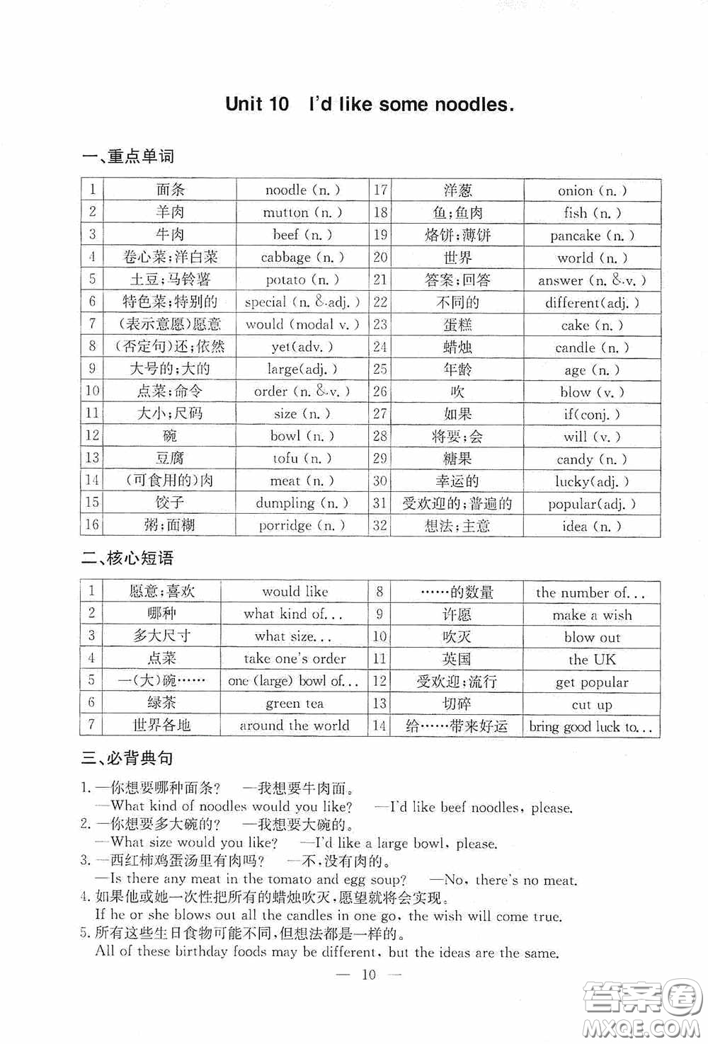 云南科技出版社2020名師金典七年級(jí)英語下冊(cè)人教版隨身寶答案