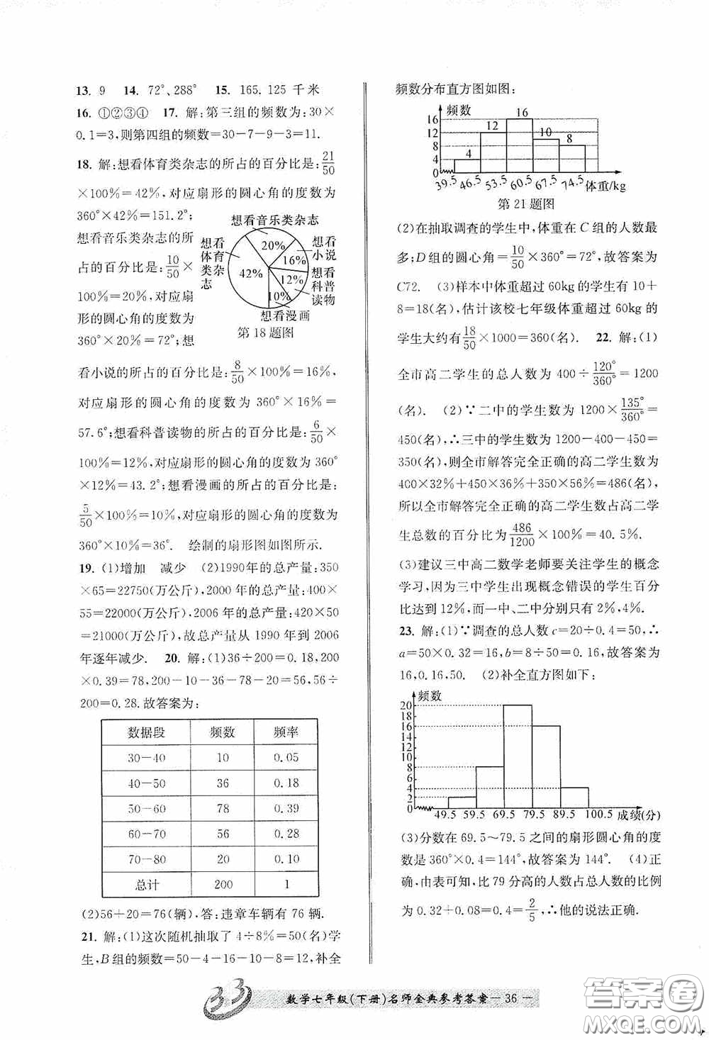 云南科技出版社2020名師金典七年級數(shù)學(xué)下冊浙教版B本答案