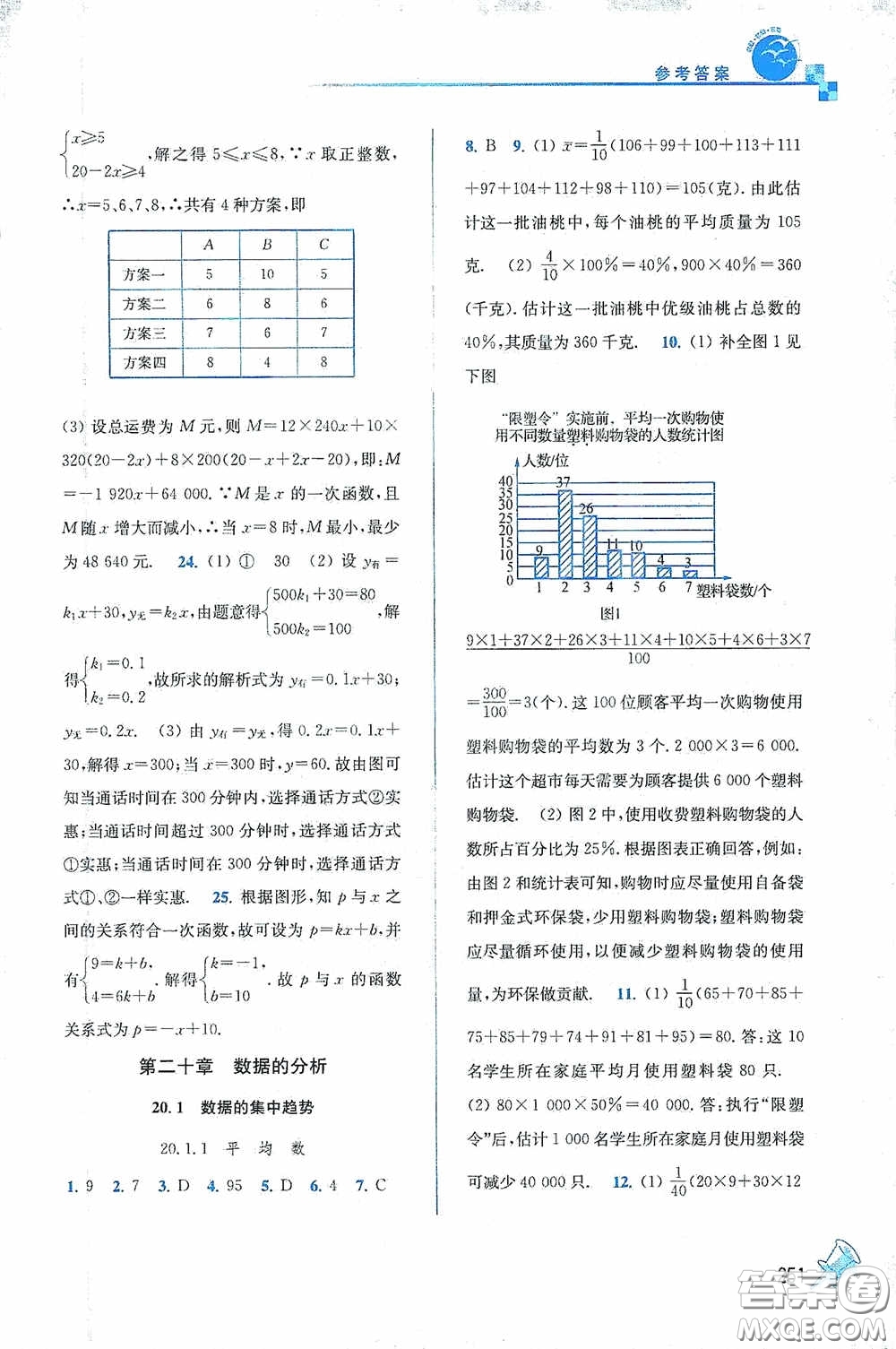 東南大學出版社2020名師點撥課課通教材全解析八年級數(shù)學下冊人教版答案