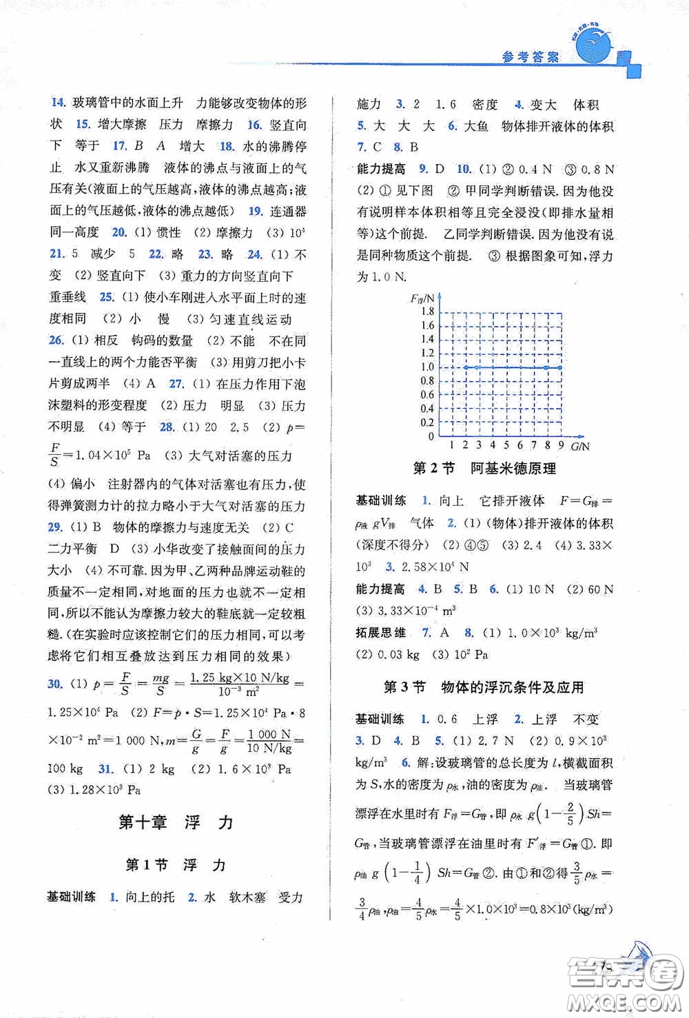 東南大學(xué)出版社2020名師點撥課課通教材全解析八年級物理下冊人教版答案
