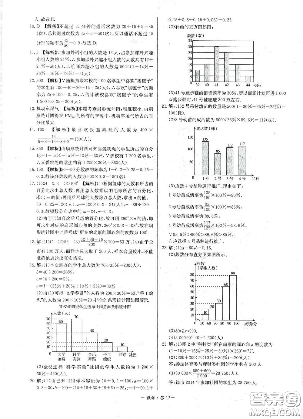 西藏人民出版社2020天利38套對接中考單元專題雙測卷七年級(jí)數(shù)學(xué)下冊人教版答案