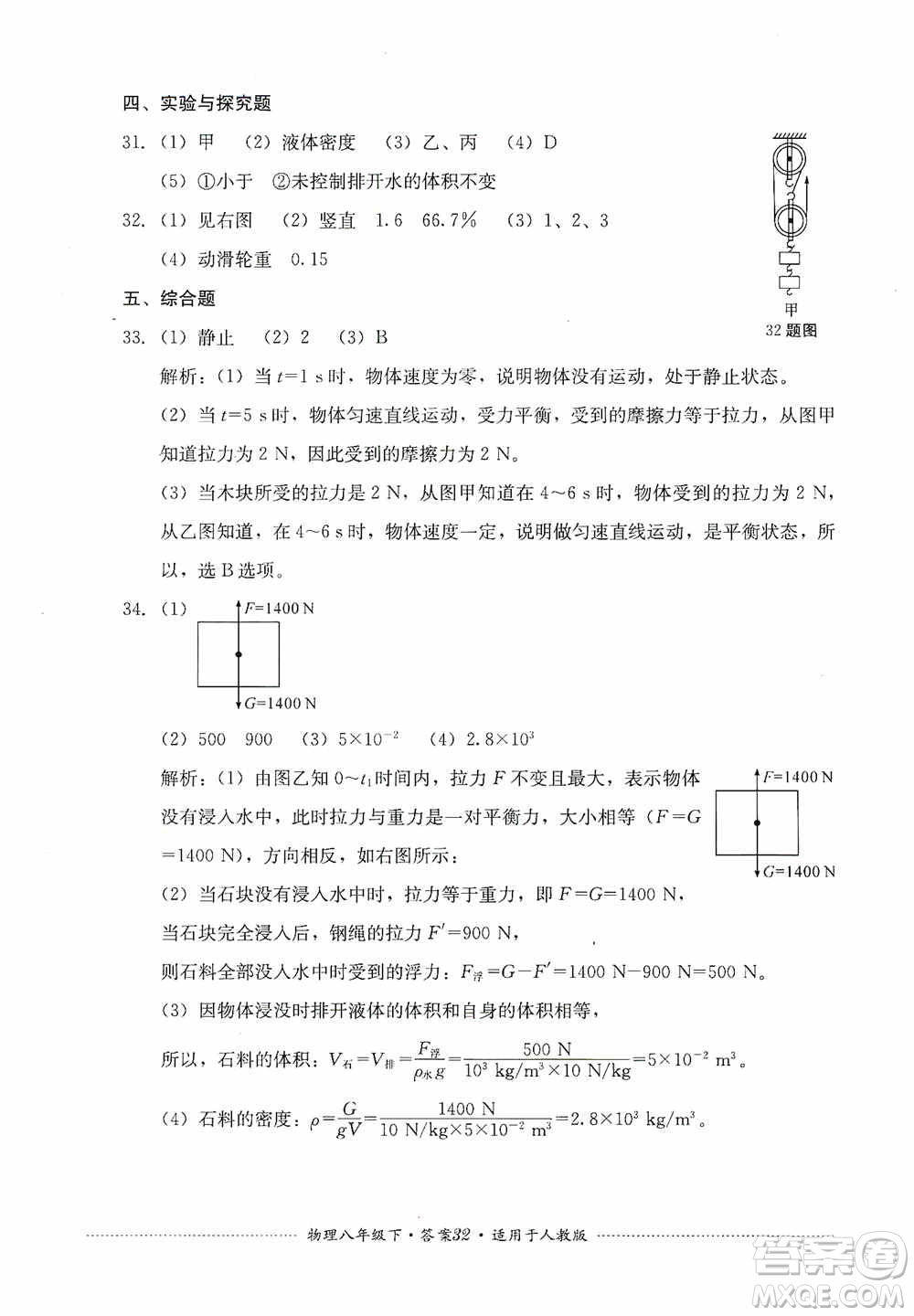 四川教育出版社2020課程標(biāo)準(zhǔn)初中單元測(cè)試八年級(jí)物理下冊(cè)人教版答案