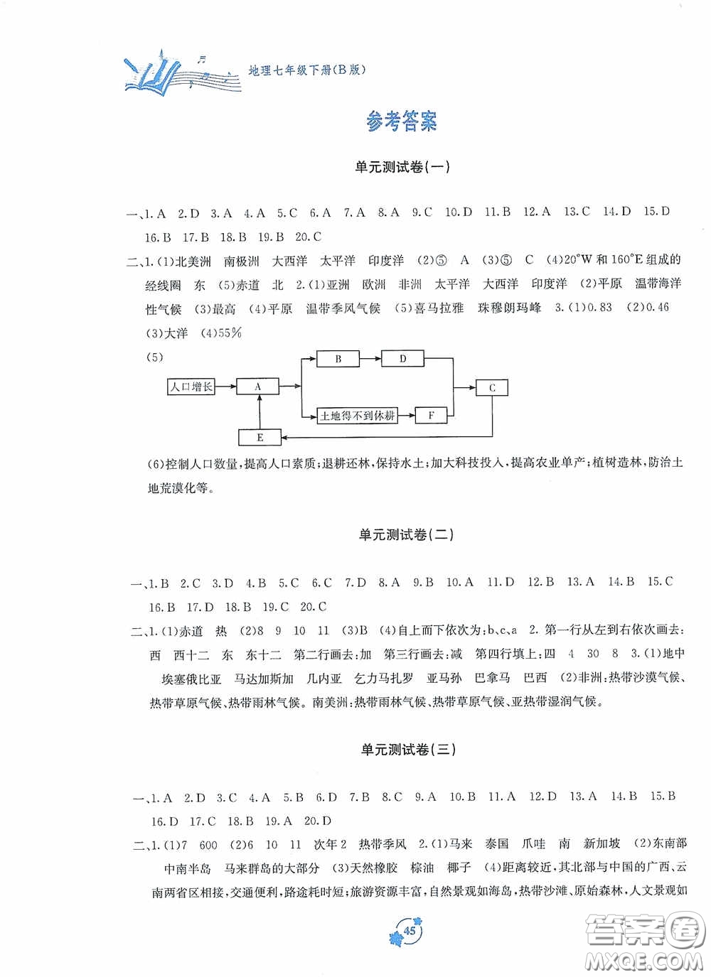 廣西教育出版社2020自主學習能力測評單元測試七年級地理下冊B版答案