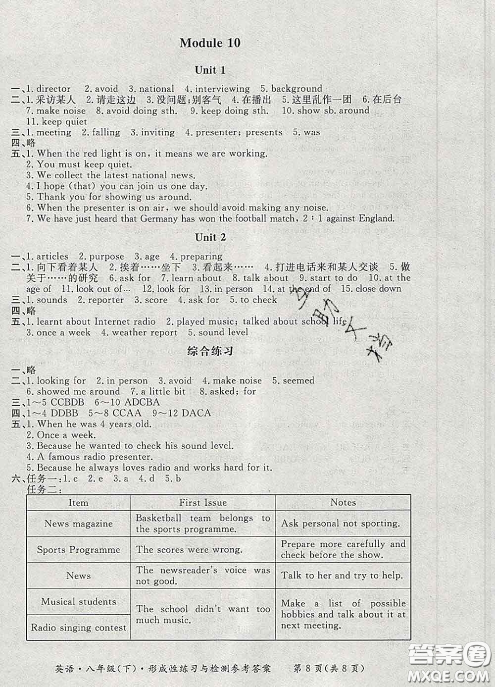 2020新版新課標(biāo)形成性練習(xí)與檢測八年級英語下冊人教版答案
