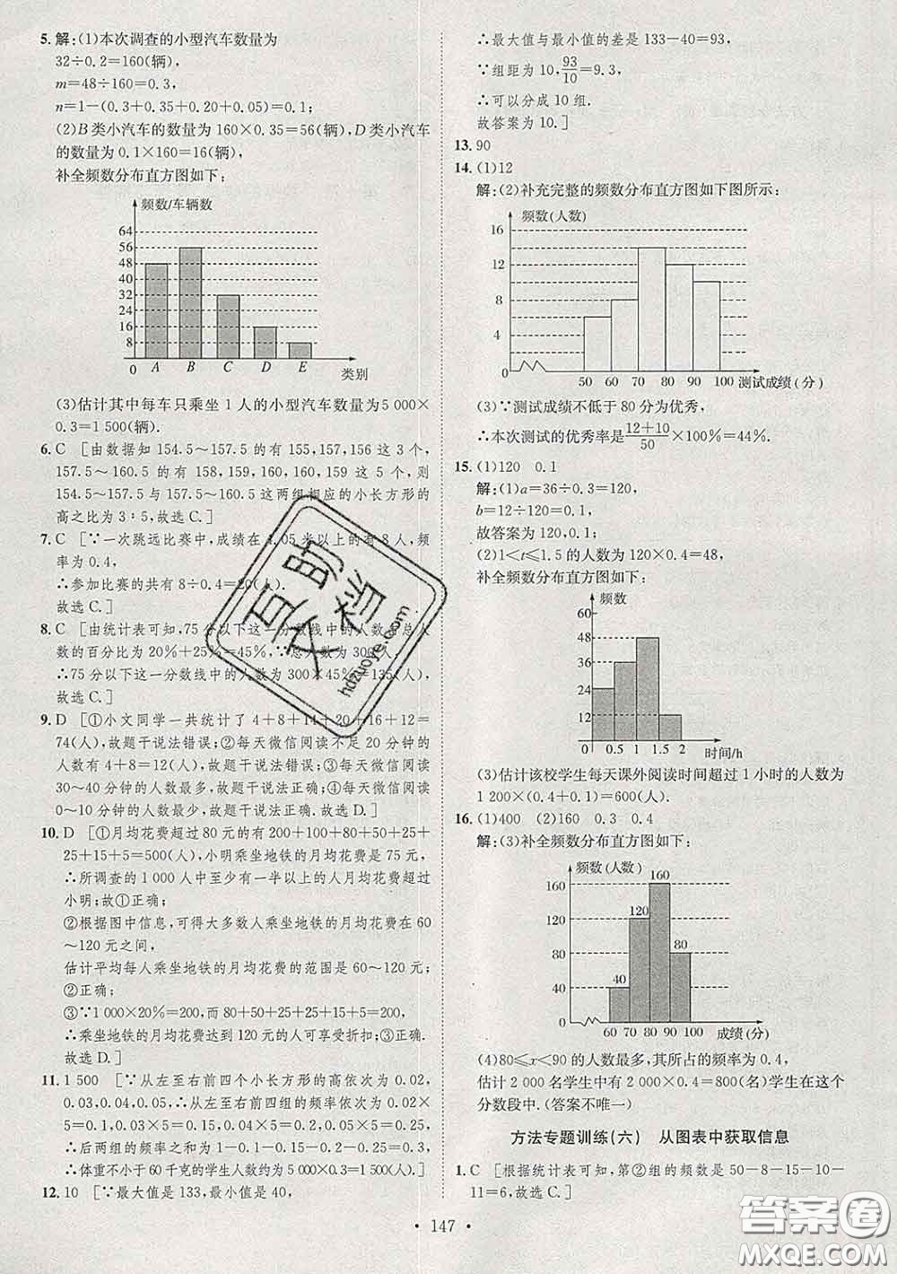 2020春思路教練同步課時作業(yè)七年級數(shù)學(xué)下冊人教版答案