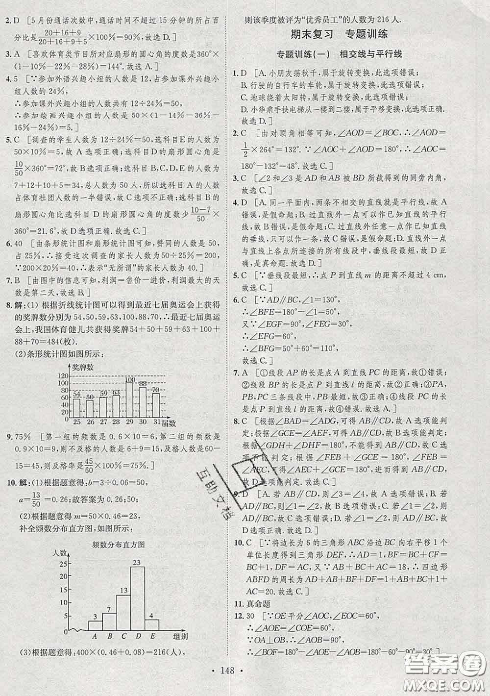 2020春思路教練同步課時作業(yè)七年級數(shù)學(xué)下冊人教版答案