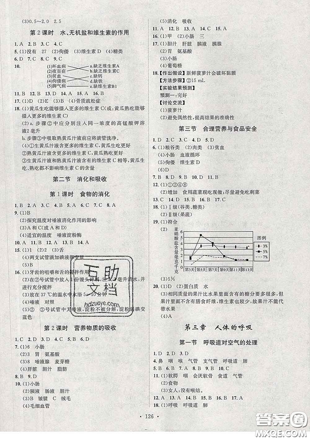 2020春思路教練同步課時(shí)作業(yè)七年級(jí)生物下冊(cè)人教版答案