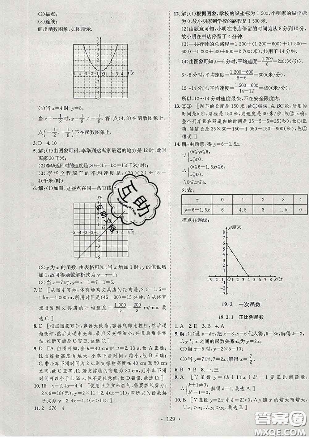 2020春思路教練同步課時作業(yè)八年級數(shù)學(xué)下冊人教版答案