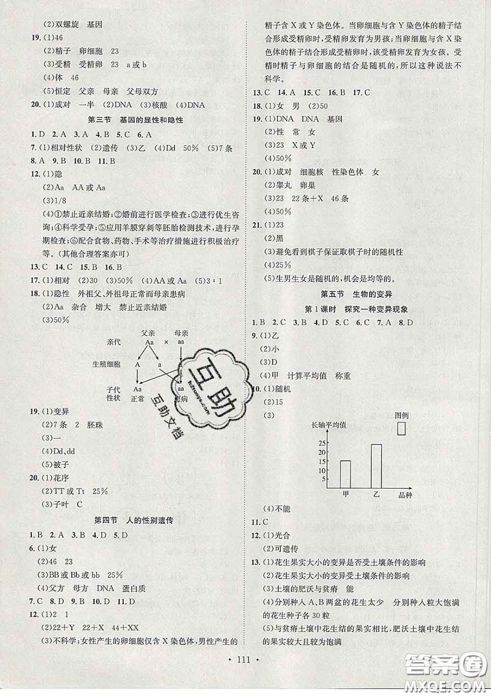 2020春思路教練同步課時(shí)作業(yè)八年級(jí)生物下冊(cè)人教版答案