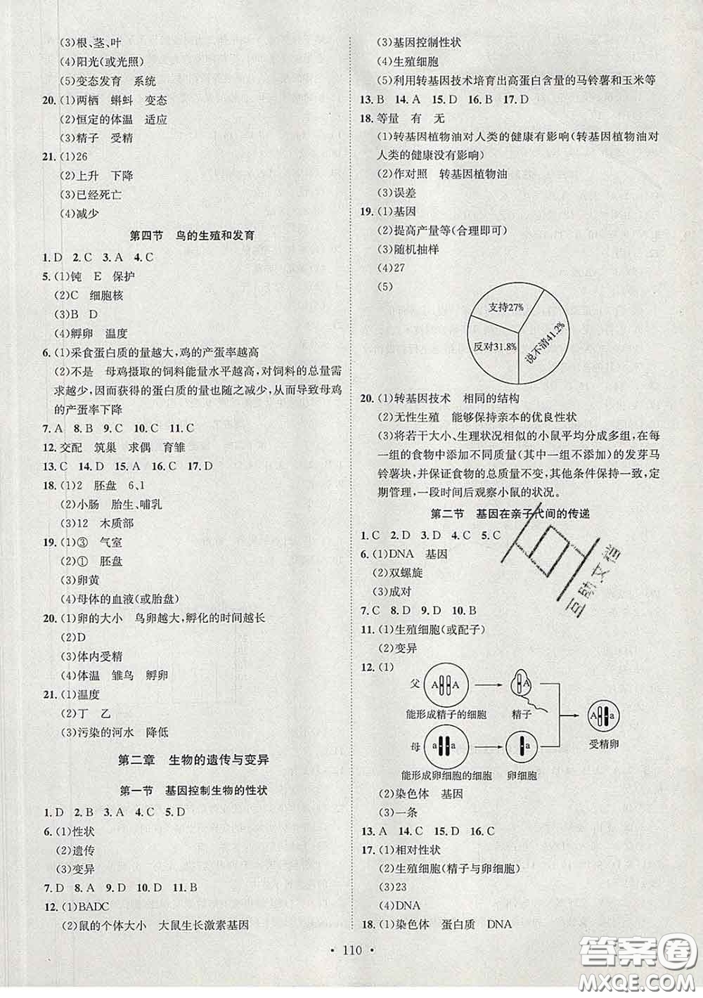 2020春思路教練同步課時(shí)作業(yè)八年級(jí)生物下冊(cè)人教版答案